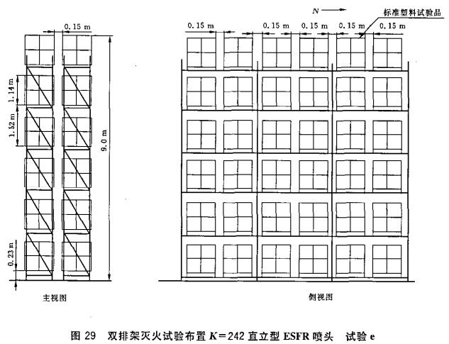 图29 双排架灭火试验布置K=242直立型ESFR喷头 试验e