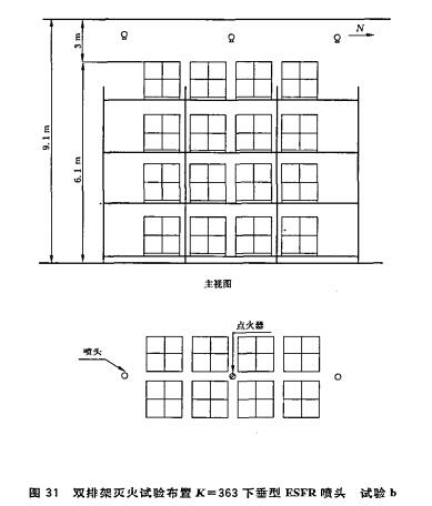 图31 双排架灭火试验布置K=363下垂型ESFR喷头 试验b