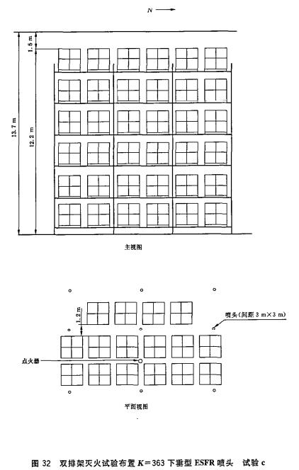 图32 双排架灭火试验布置K=363下垂型ESFR喷头 试验c