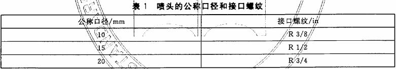 表1 喷头的公称口径和接口螺纹