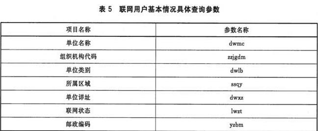 表5 联网用户基本情况具体查询参数