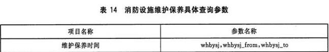 表14 消防设施维护保养具体查询参数