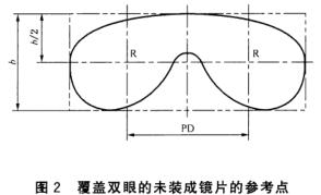 覆盖双眼的未装成镜片的参考点