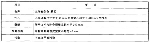表1 外观质量要求