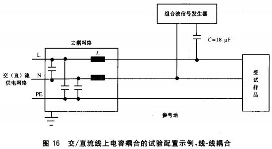 图16 交/直流线上电容耦合的试验配置示例,线-线耦合