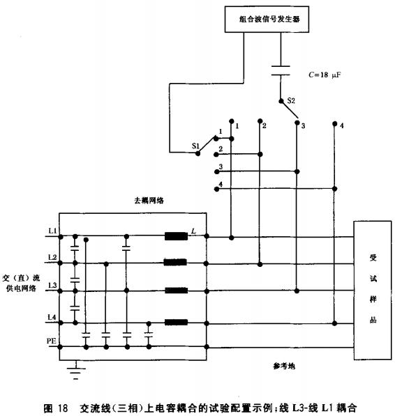 图18 交流线(三相)上电容耦合的试验配置示例;线L3-线L1耦合