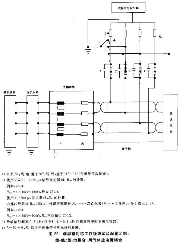 图22 非屏蔽对称工作线路配置示例;线-线/线-地耦合,用气体放电管耦合