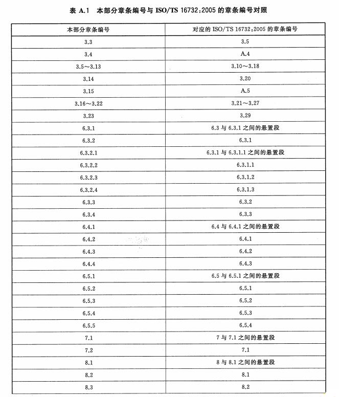 本部分章条编号与ISO/TS 167322005的章条编号对照