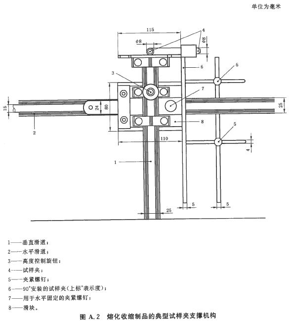 熔化收缩制品的典型试样夹支撑机构