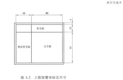 三框型警示标志尺寸
