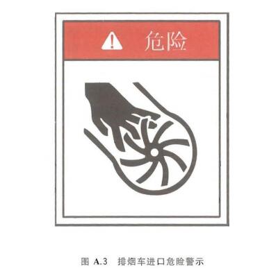 排烟车进口危险警示