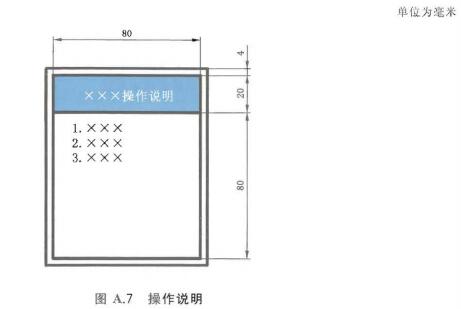 操作说明