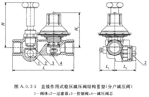 直接作用式稳压减压阀结构Ⅲ型(分户减压阀)