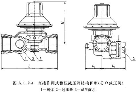 直接作用式稳压减压阀结构Ⅳ型(分户减压阀)