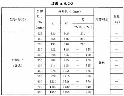 先导式稳压减压阀(法兰连接)外形尺寸