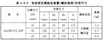 自动泄压阀组合装置(螺纹连接)外形尺寸