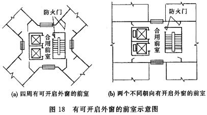 有开启外窗的前室示意图