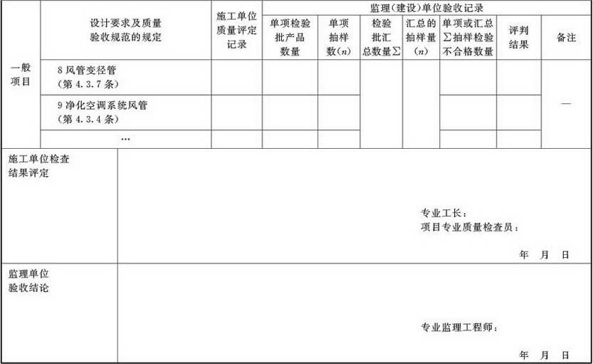 表A.2.1-1 风管与配件产成品检验批质量验收记录