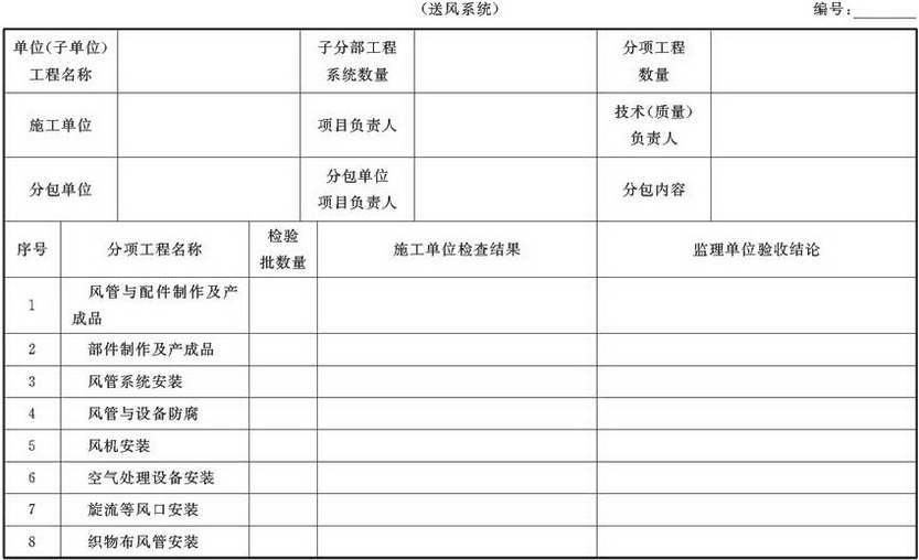 表A.4.1-1 通风与空调子分部工程质量验收记录