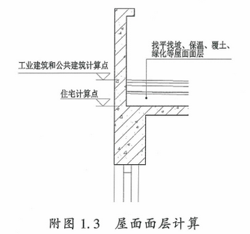 附图1.3 屋面面层计算