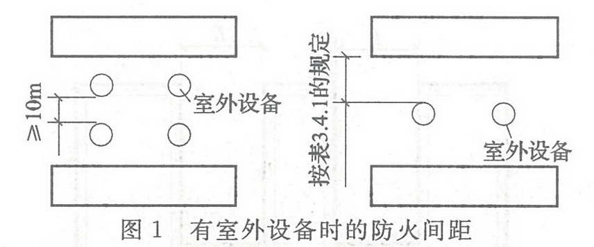 图1 有室外设备时的防火间距