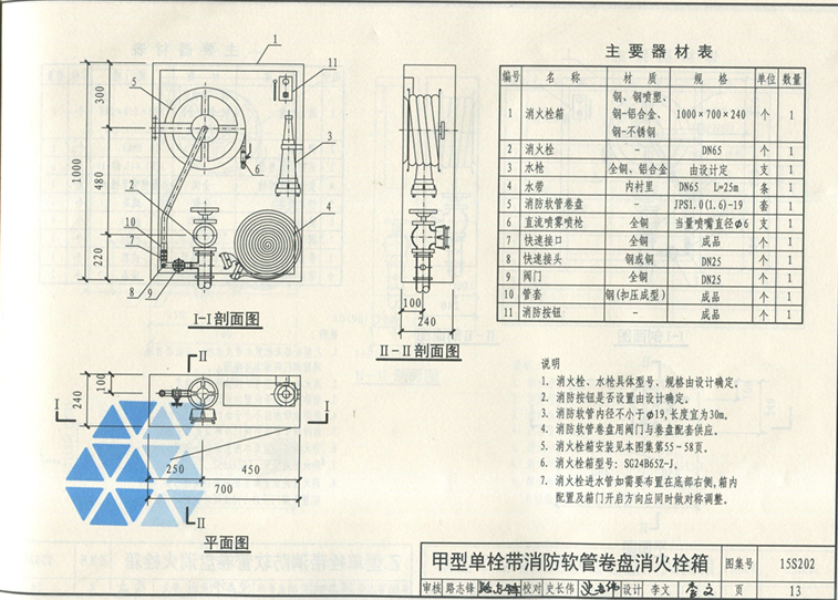 甲型单栓带消防软管卷盘消火栓