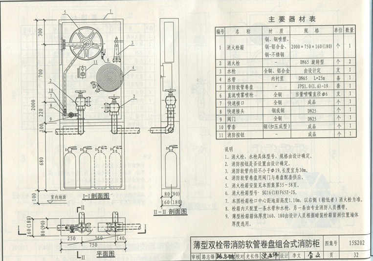 薄型双栓带消防软管卷盘组合式消防柜