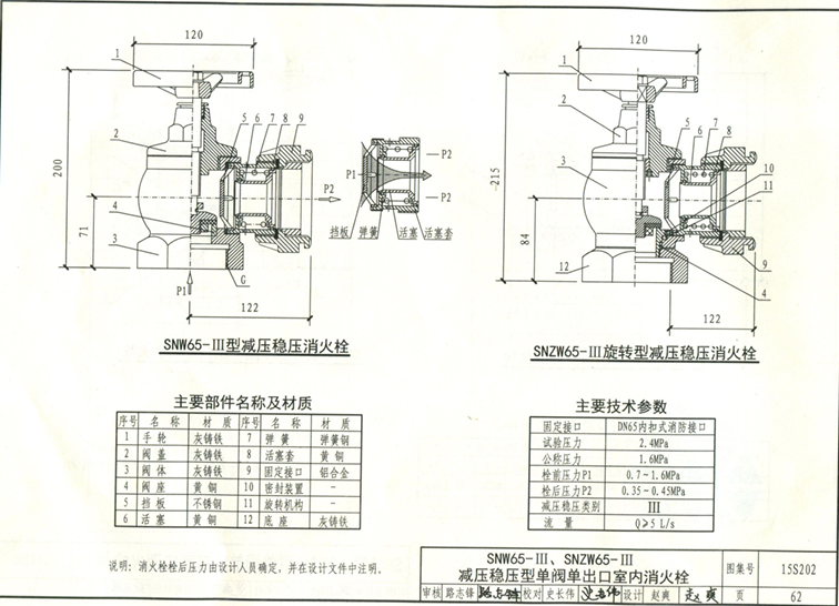 减压稳压型单阀单出口室内消火栓