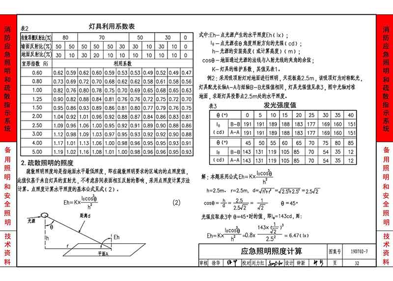 应急照明照度计算