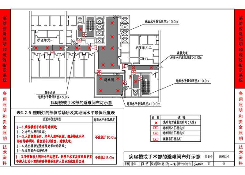病房楼或手术部的避难间布灯示意