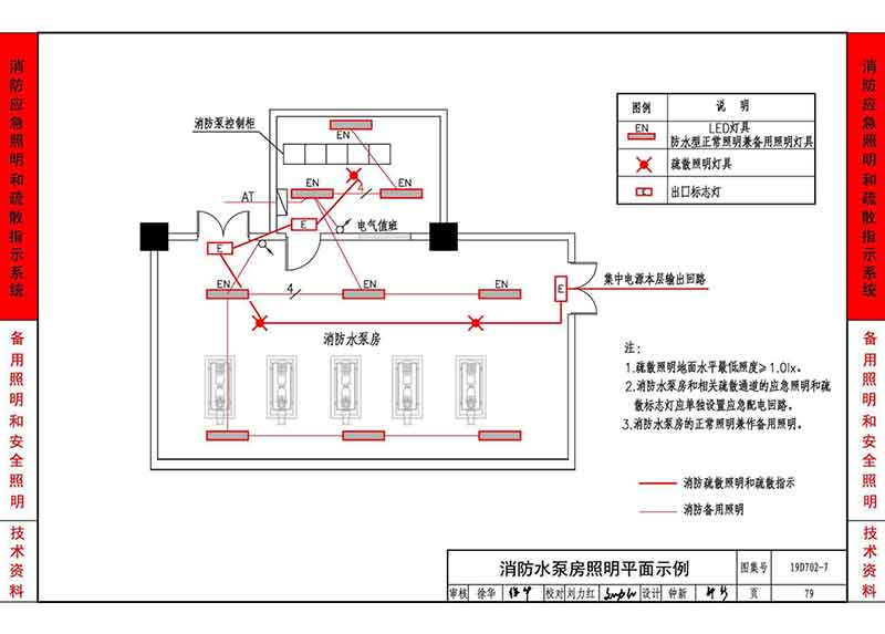 消防水泵房照明平面示例