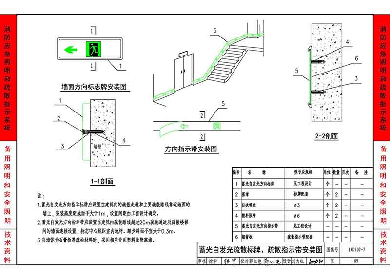 蓄光自发光疏散标牌、疏散指示带安装图