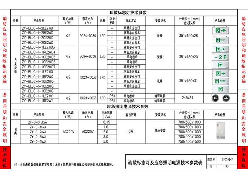 储能发光装饰板施工说明图