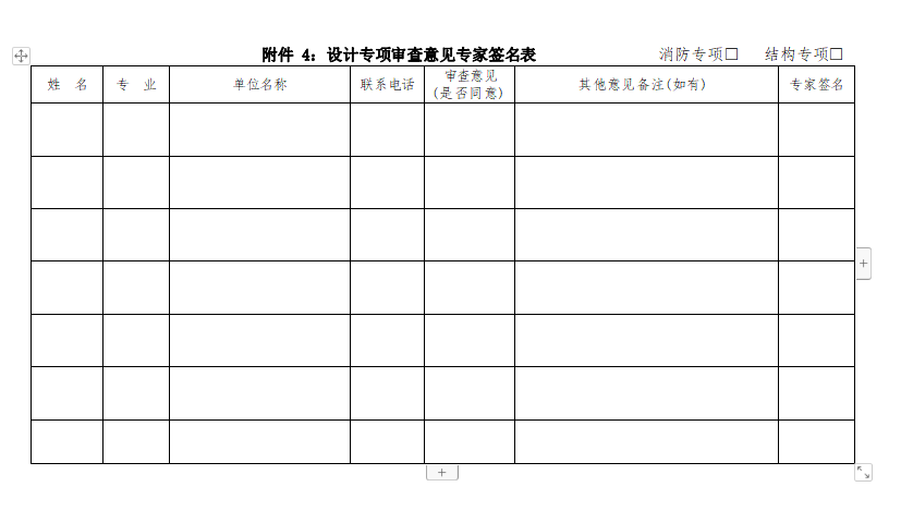 设计专项审查意见专家签名表