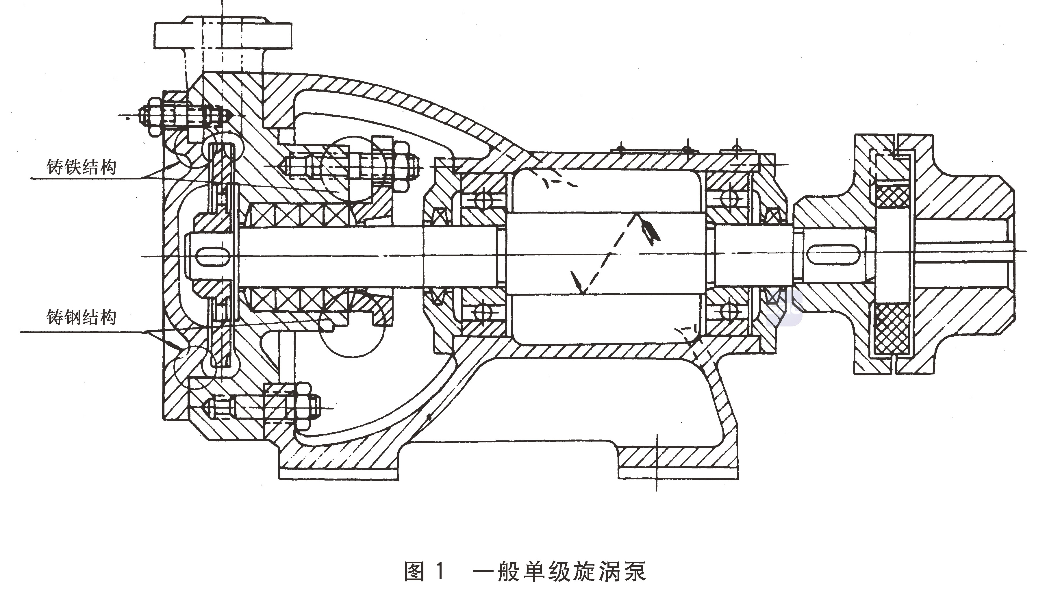 一般单级旋涡泵